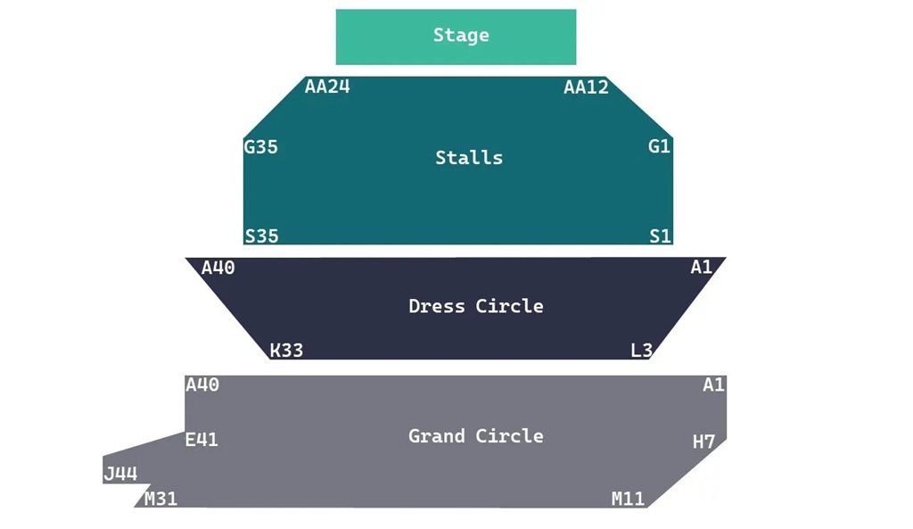 The Alexandra Birmingham